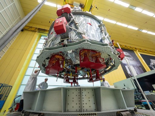 European Service Module