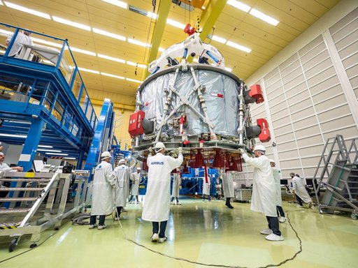 European Service Module