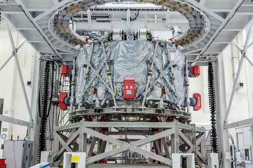 European Service Module