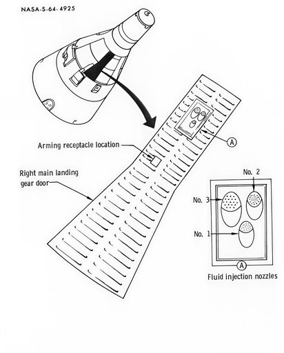 RE-ENTRY COMMUNICATIONS (EXPERIMENT) - GEMINI-TITAN (GT)-III - TEST - DIAGRAMS - MSC