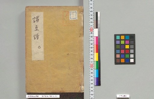 Various Genealogies, Volume 28