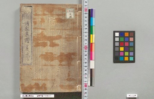 Genealogies of Various Families: 284, 285, 286