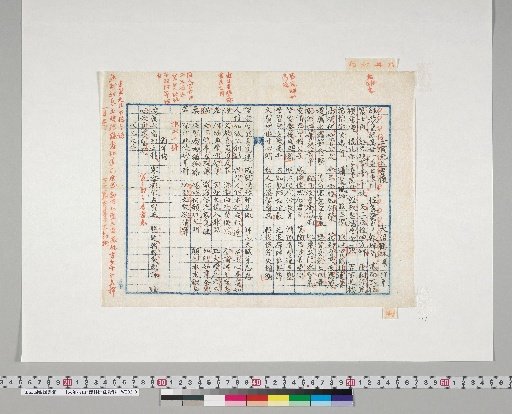 [Materials Related to Onuma Chikuzan and Tsurin] [152] Poetic Drafts of Onuma Tsurin ([New Year's Day, Meiji 35])