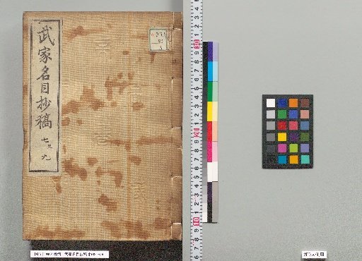 Draft of the Catalogue of Samurai Families, Volumes 7-9