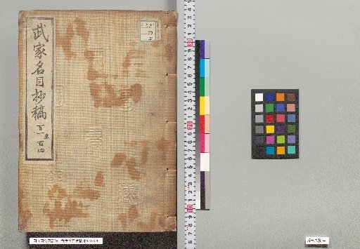 Draft of the List of Famous Samurai Families, Nos. 101–104