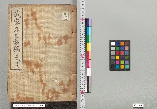 Draft of the List of Warrior Families, Numbers 125 to 128