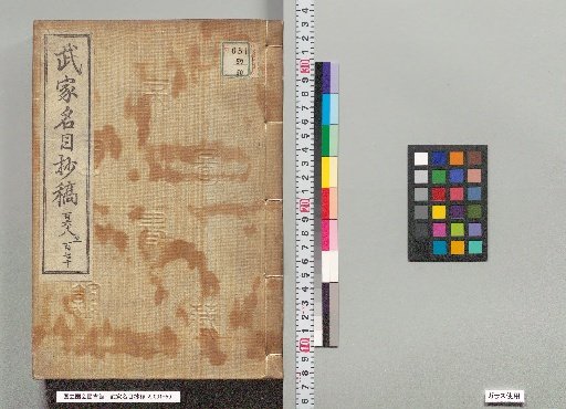 Manuscript of the Waka Meimokusho, Volumes 168-170