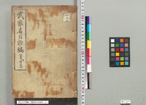 Draft of the Record of Samurai Titles, pages 422 to 424
