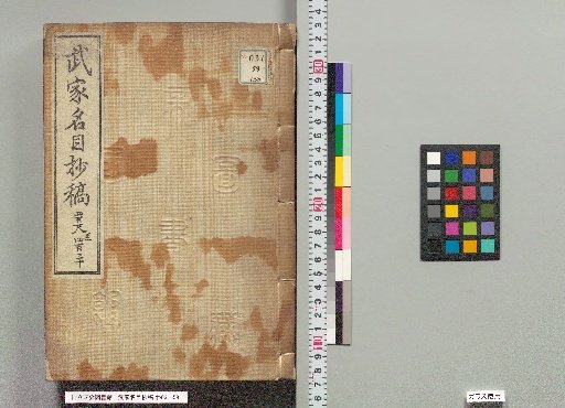 Draft of the Catalogue of Warrior Families, Pages 428–430