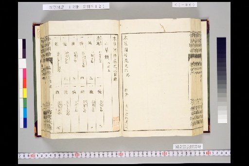 Illustrated Compendium of Materia Medica, Volume 1, Scroll 7: Mountain Herbs, Part 2, Upper