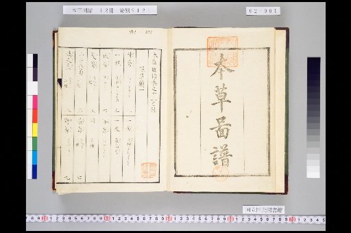 Illustrated Compendium of Materia Medica, Volume 2, Scroll 13: Moist Herbs, Part 1