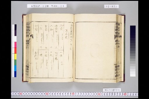 Illustrated Compendium of Materia Medica, Volume 2, Scroll 17: Moist Herbs, Part 5