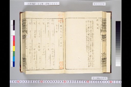 Illustrated Compendium of Materia Medica, Volume 3, Scroll 22: Poisonous Herbs, Part 2