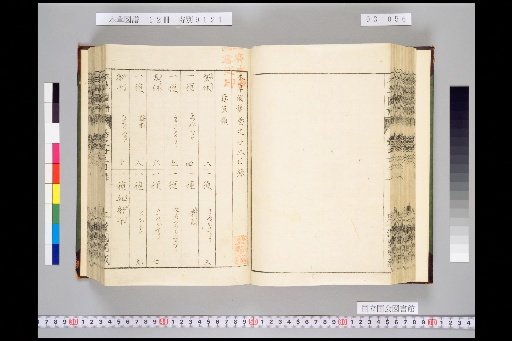 Illustrated Compendium of Materia Medica, Volume 3, Scroll 23: Poisonous Herbs, Part 3