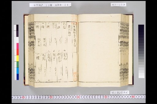 Illustrated Compendium of Materia Medica, Volume 3, Scroll 24: Poisonous Herbs, Part 4