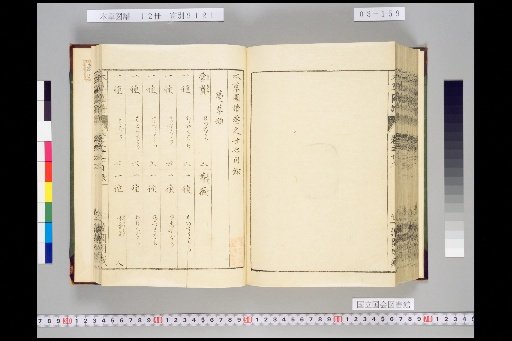 Illustrated Compendium of Materia Medica, Volume 3, Scroll 27: Climbing Herbs, Part 3