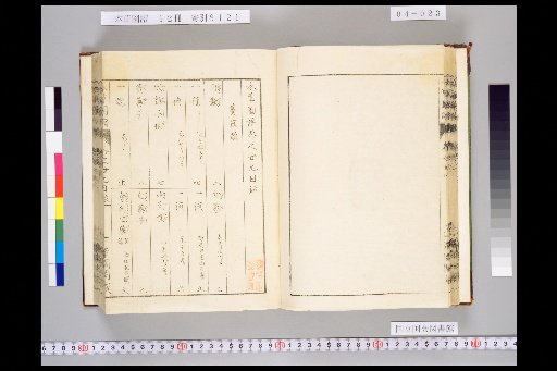 Illustrated Compendium of Materia Medica, Volume 4, Scroll 29: Climbing Herbs, Part 5