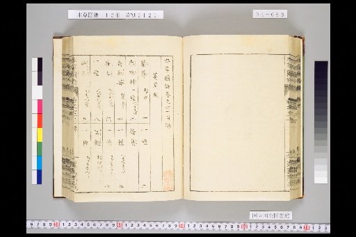 Illustrated Compendium of Materia Medica, Volume 4, Scroll 31: Climbing Herbs, Part 7
