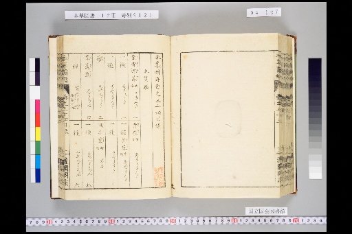 Illustrated Compendium of Materia Medica, Volume 4, Scroll 34: Aquatic Herbs, Part 2