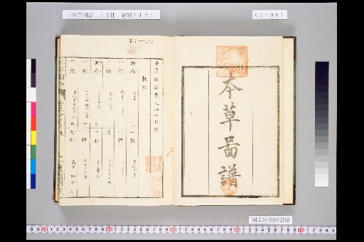 Honsō Zupō, Volume 6, Scroll 40: Grains 1