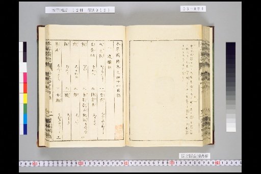 Honsō Zupō, Volume 6, Scroll 44: Brewing and Fermentation