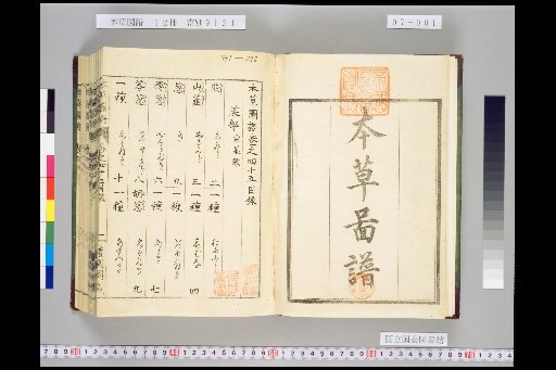 Honsō Zupō, Volume 7, Scroll 45: Vegetables, Strong-Smelling 1