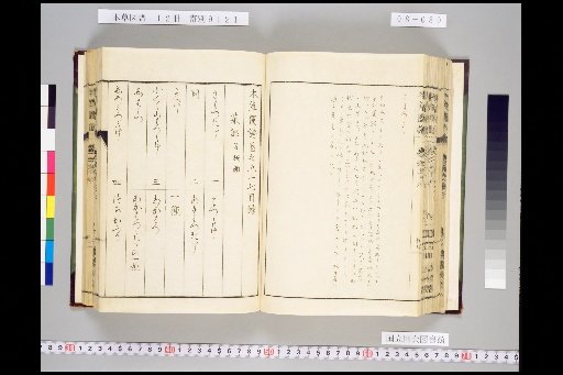 Honsō Zupō, Volume 8, Scroll 57: Vegetables, Grasses 3