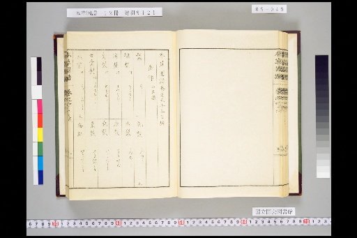 Honsō Zupō, Volume 9, Scroll 63: Fruits, Mountain Fruits 1