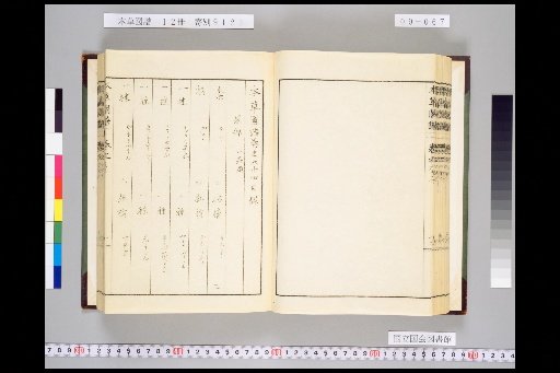 Honsō Zupō, Volume 9, Scroll 64: Fruits, Mountain Fruits 2