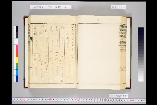 Honsō Zupō, Volume 9, Scroll 65: Fruits, Mountain Fruits 3