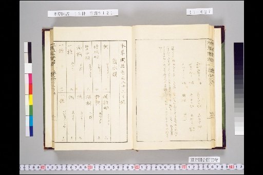 Honsō Zuppu, Volume 11, Scroll 83: Tall Trees, Part 2