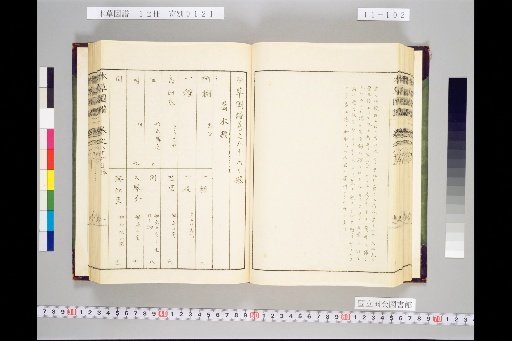 Honsō Zuppu, Volume 11, Scroll 86: Tall Trees, Part 5