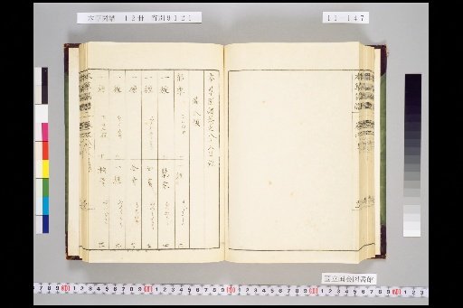 Honsō Zuppu, Volume 11, Scroll 88: Shrubs, Part 2