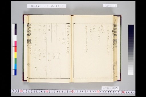 Honsō Zuppu, Volume 12, Scroll 94: Sheathed Trees, Part 1