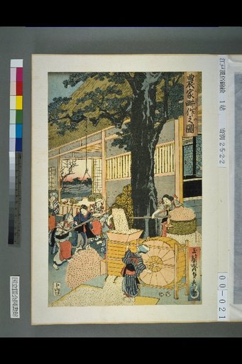 Diagram of Farming by a Peasant Household