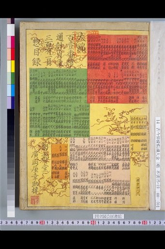 Ōnishiki Hundred and One Continuation: Complete Catalogue of Three Hundred and One Portraits