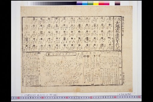 Corrected Chronology of the Great Earthquake and Fire of October 2nd, Ansei 2