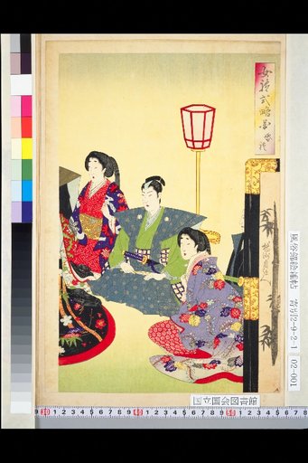 Rough Diagram of Women's Etiquette: Wedding Ceremony
