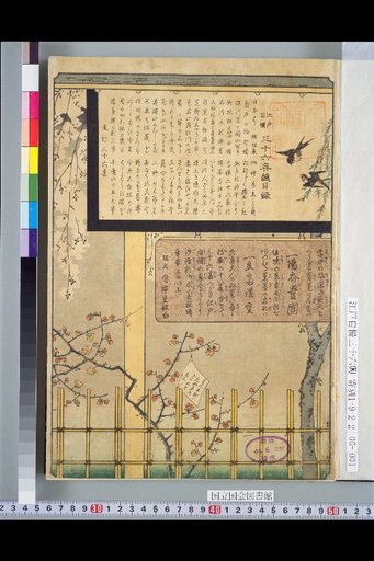 General Index