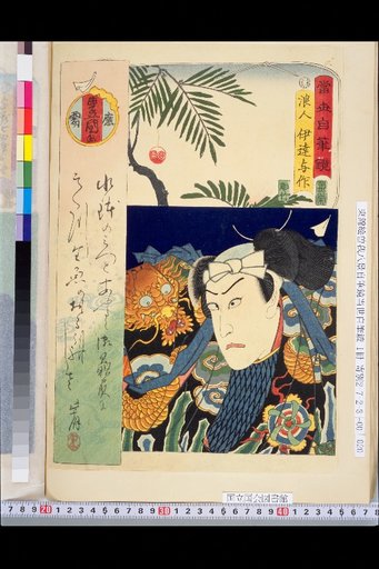Contemporary Self-Written Mirror: Ronin Date Yosaku