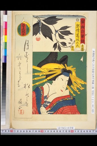 Contemporary Self-Written Mirror: Keijō Katsuragi Daimon