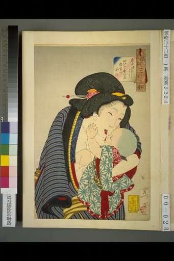 Thirty-two Types of Customs: Kawayurashi-sou (Cute-like) Customs of Inner Chamber Women since Tenmei 10