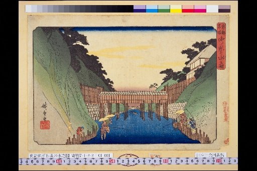 Famous Places of the Eastern Capital: Ocha no Mizu
