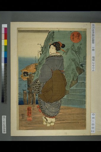 Spring Scenery of the Sumida River