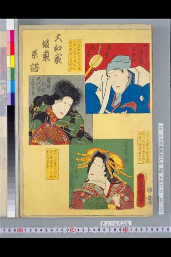 Yamato Family Bandō Genealogy: 4th Generation Mitsugoro, 5th Generation Shuka, 6th Generation Mitsugoro