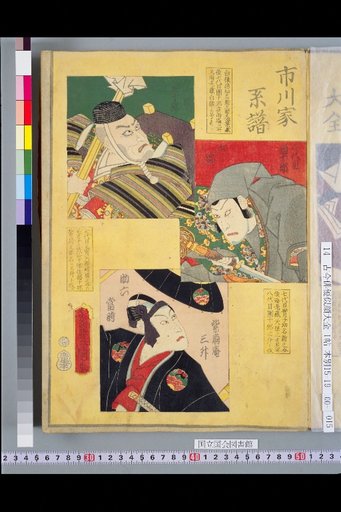 Ichikawa Family Genealogy: 7th Generation Danjuro, 8th Generation Danjuro, Shisen-an Sanmasu