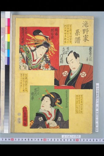 Takino Family Genealogy: 4th Generation Ichikawa Mononosuke, 5th Generation Mononosuke, 6th Generation Ichikawa Shinsha