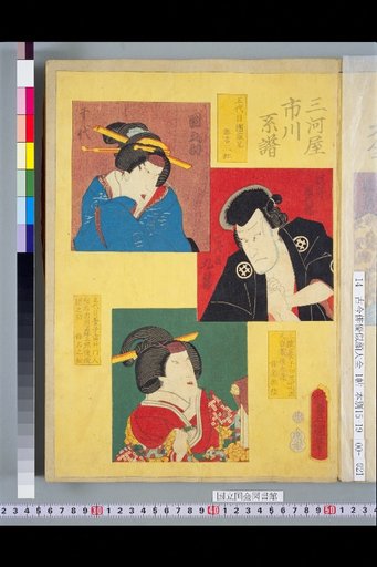 Ichikawa Mikawaya House Genealogy: Daninosuke, Ichikawa Kuzō VII, and Daninosuke II