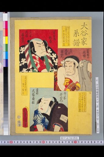 Ōtani House Genealogy: Ōtani Yūemon II, III, and Ōtani Yūmatsu (Contemporary)