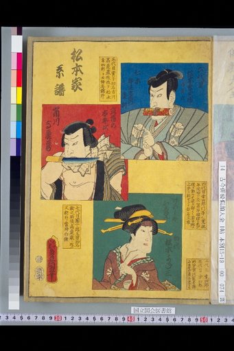 Matsumoto Family Genealogy: 6th Matsumoto Kōshirō, Ichikawa Kōraizō, and 1st Matsumoto Yonezō